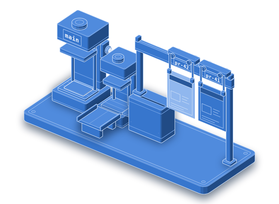 Preview Deployment, illustrated as a side proof press that prints a live copy for each branch onto its own tagged hook
